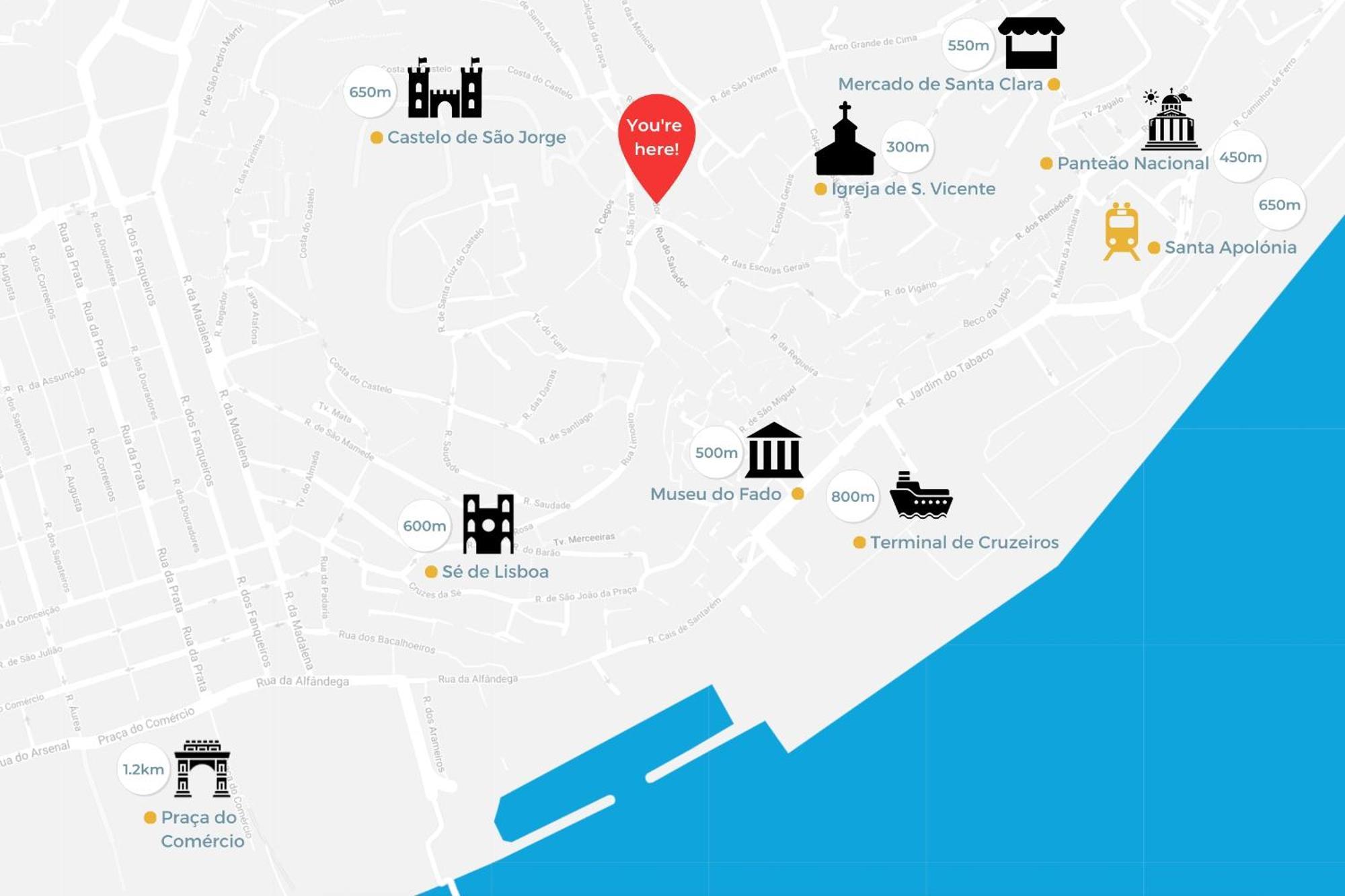 Appartement Alfama Vibes *